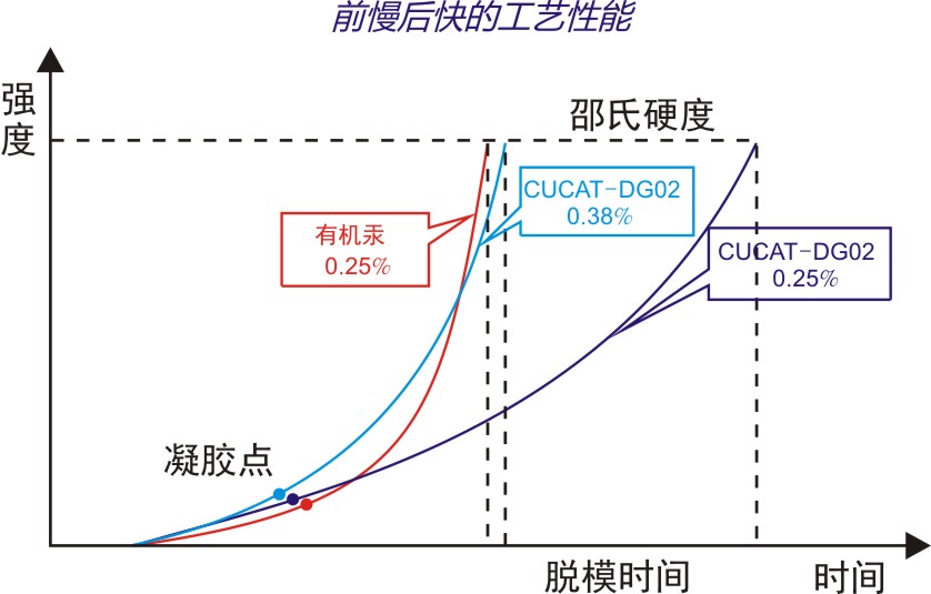 新澳门马料大全