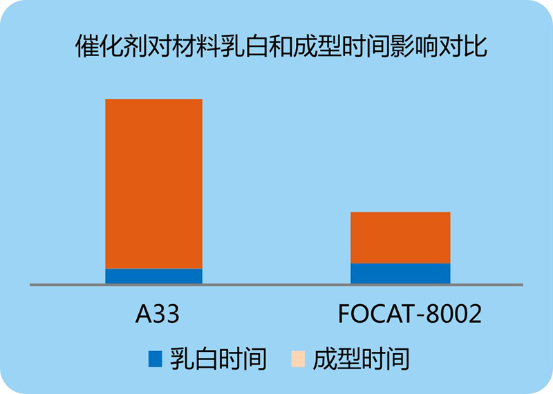 新澳门马料大全