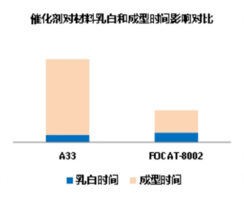 新澳门马料大全