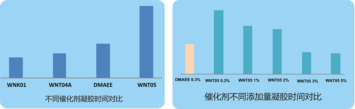 新澳门马料大全