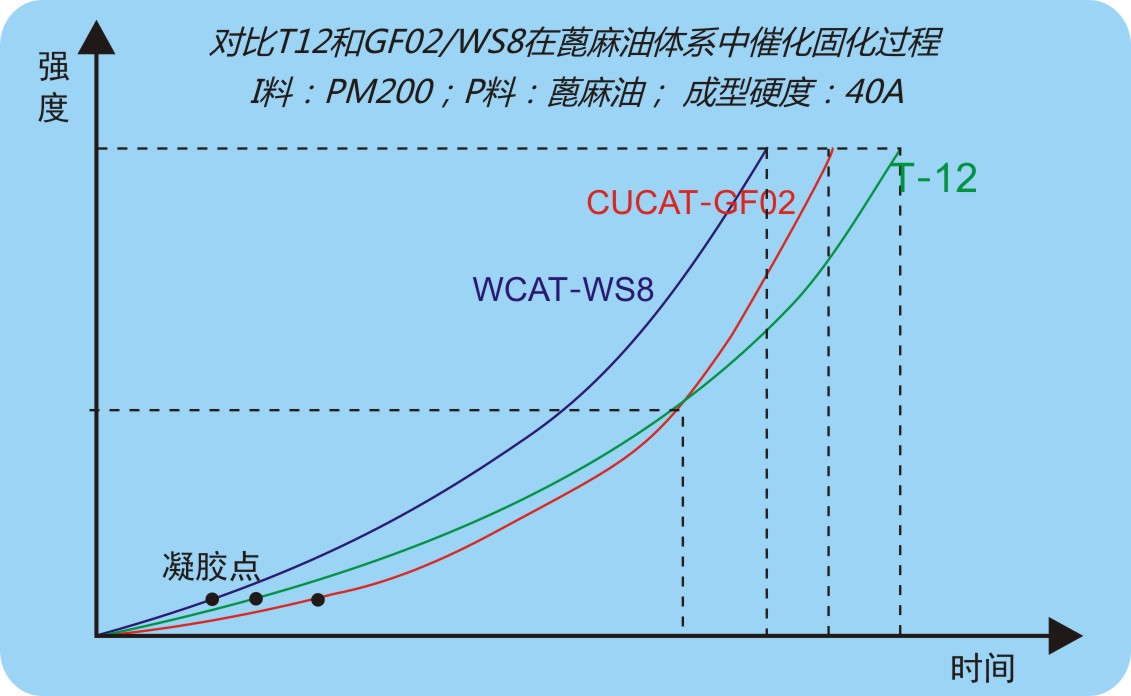 新澳门马料大全