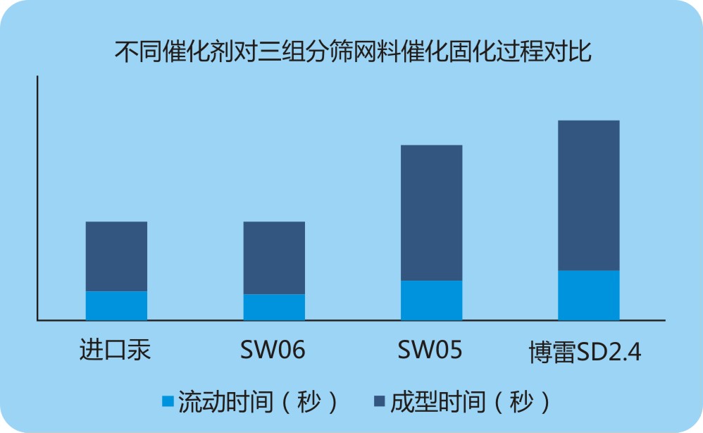 新澳门马料大全