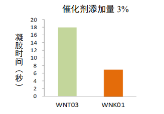 新澳门马料大全