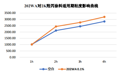 新澳门马料大全