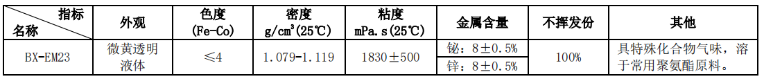 新澳门马料大全