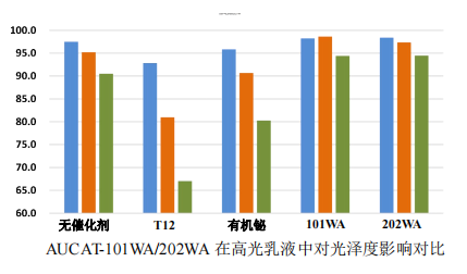 新澳门马料大全