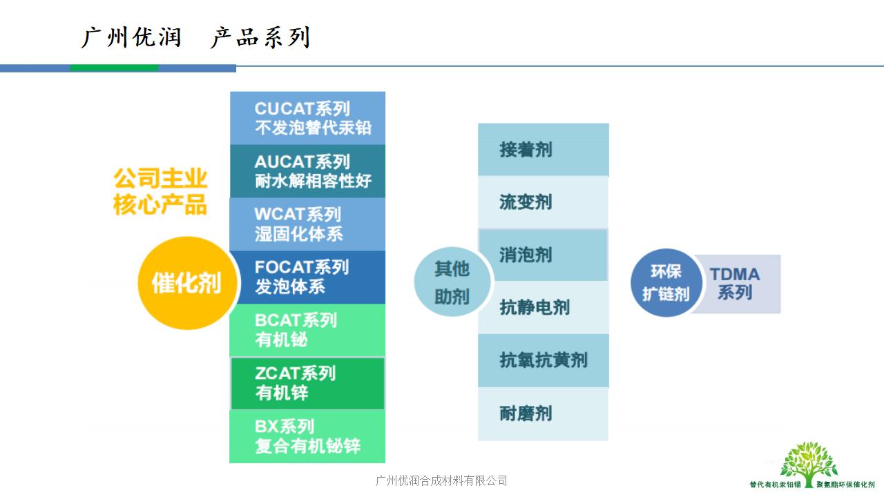 新澳门马料大全