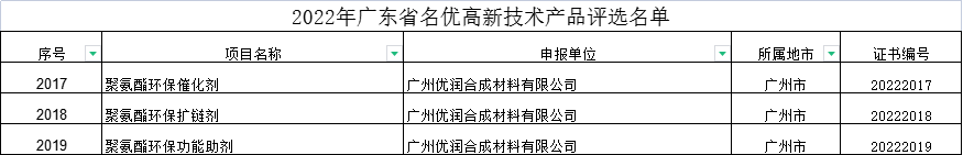 新澳门马料大全