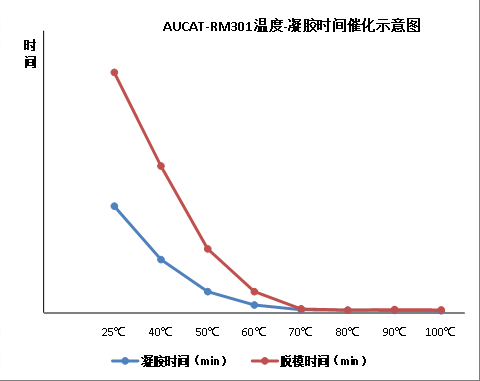 新澳门马料大全