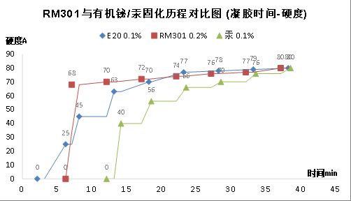 新澳门马料大全