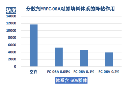 新澳门马料大全