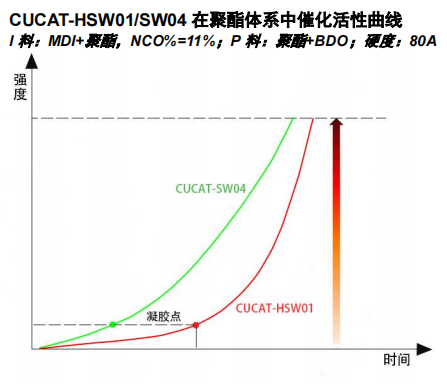 新澳门马料大全