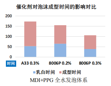 新澳门马料大全