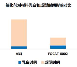 新澳门马料大全